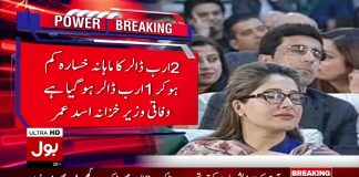 Finance Minister Asad Umar Speech in Jinnah Convention (29.11.18)
#TabdeeliKay100Din